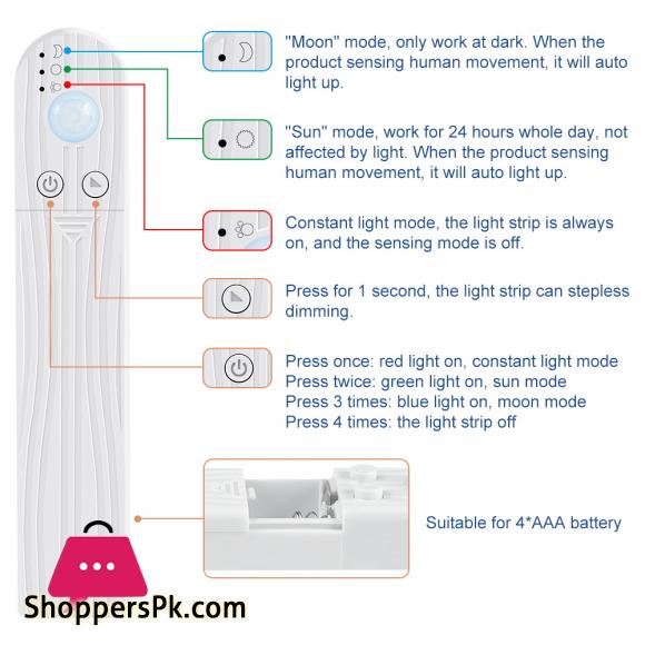 PIR LED Strip Motion Sensor LED Cabinet Light Tape LED Flexible Strip Light Waterproof Bedroom Night Lamp Sensor led Warm Light 3-Meter