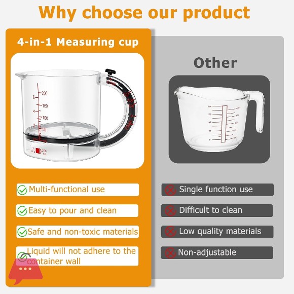 All-in-1 Adjustable Measuring up Cup, 4-In-1