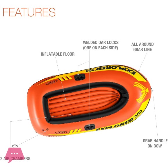 Intex Explorer 200, 2-Person Inflatable Boat Set with French Oars and Mini Air Pump - 58331
