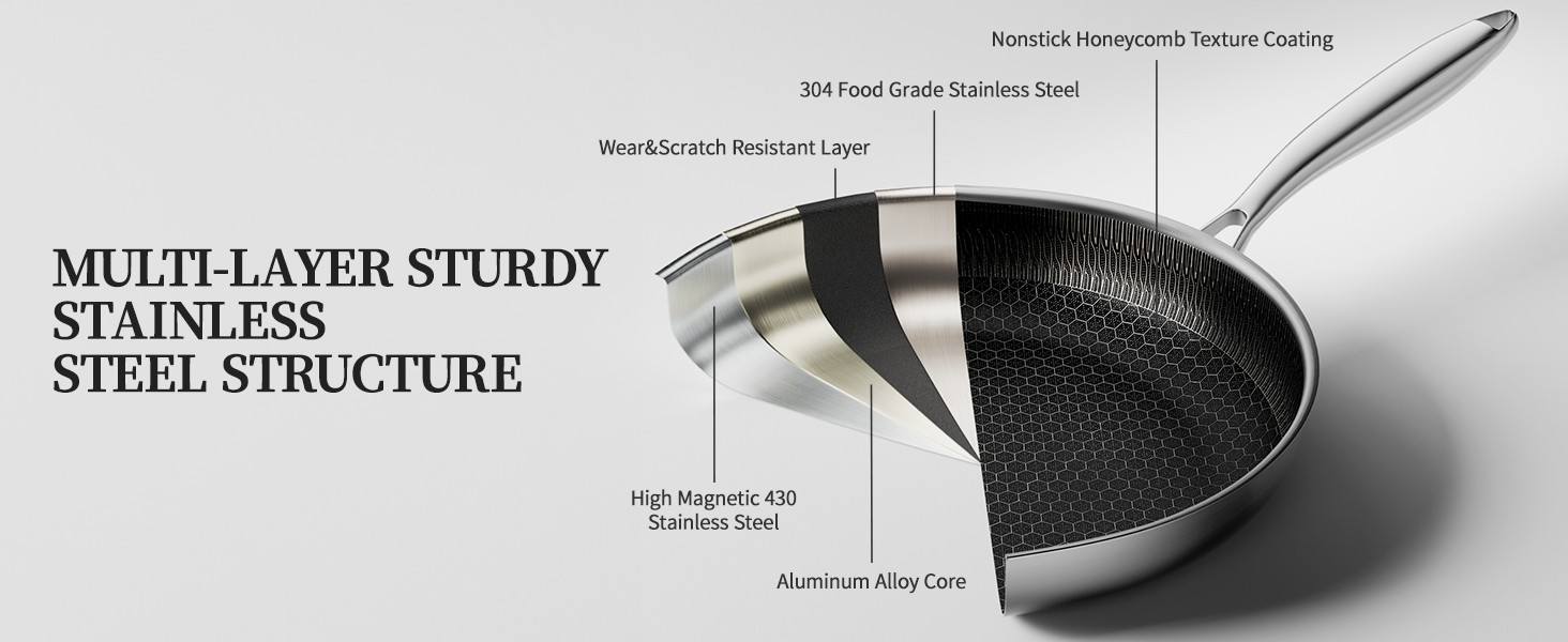 304-stainless-steel-honeycomb-laser-coated-non-stick-frying-pan-with-lid-induction-safe
