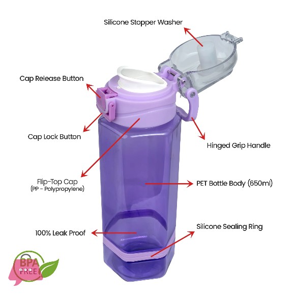 Happy Horizon Water Bottle 900 ML