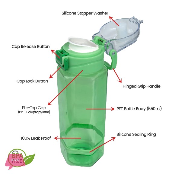 Happy Horizon Water Bottle 900 ML