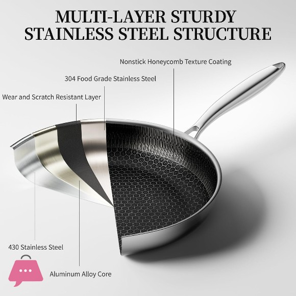 Stainless Steel Honeycomb Laser Coated Non-stick Frying Pan with Lid Induction Safe