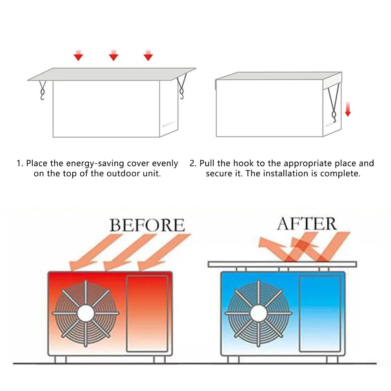 Aluminum Foil AC Outdoor Unit Cover