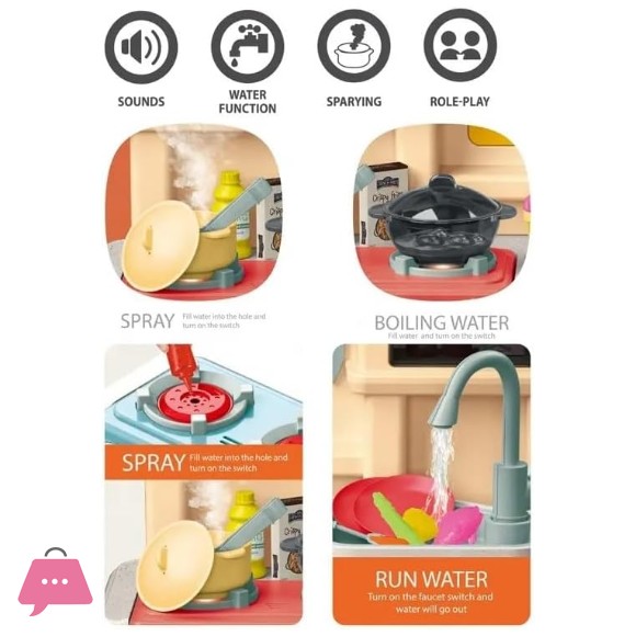 Home Chef Kitchen Playset