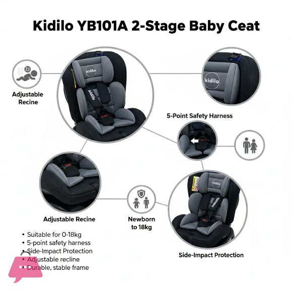 Kidilo 2-Stage Car Seat 0-18 kg – Portable Infant & Toddler Car Seat with 5-Point Harness & Adjustable Recline - YB101A